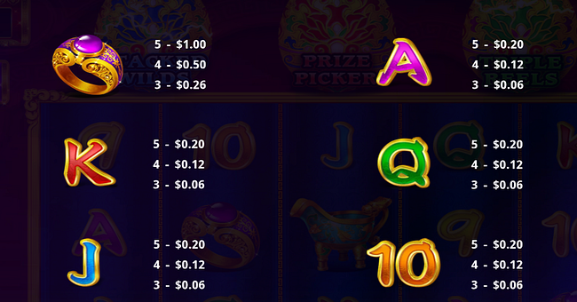 everlasting turtle paytable 3 paytable