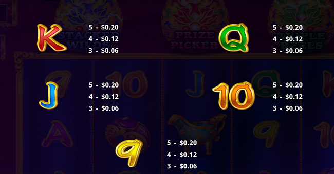 everlasting turtle paytable 4 paytable