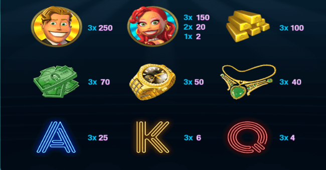 everybodys jackpot paytable paytable