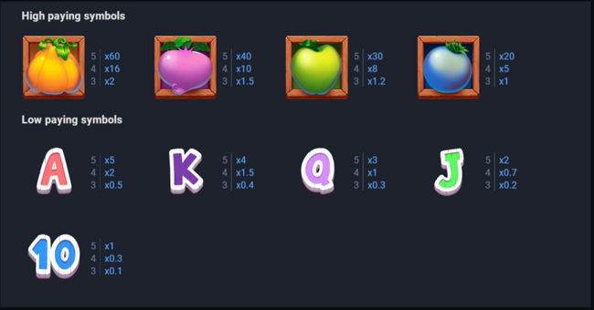 evoplay cursed can paytable paytable