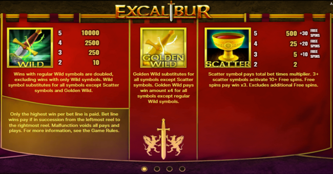 excalibur paytable 1 paytable
