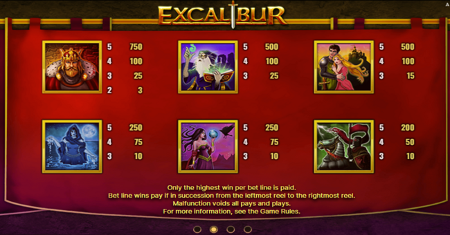 excalibur paytable 2 paytable