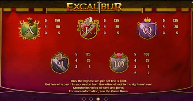 excalibur paytable 3 paytable