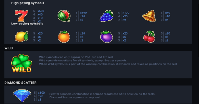 expanding master paytable paytable
