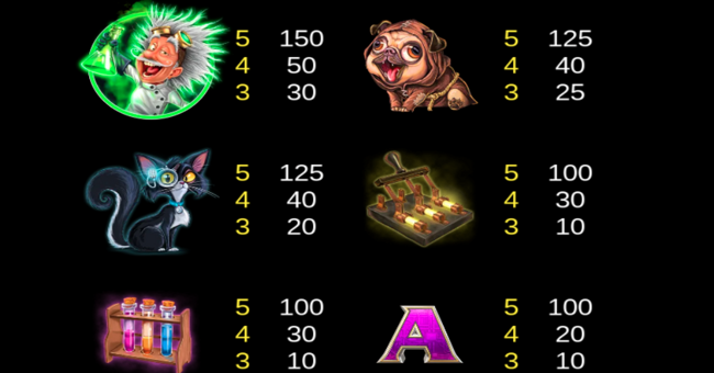 experi mental paytable 1 paytable