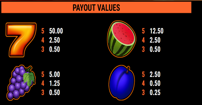 explodiac paytable paytable