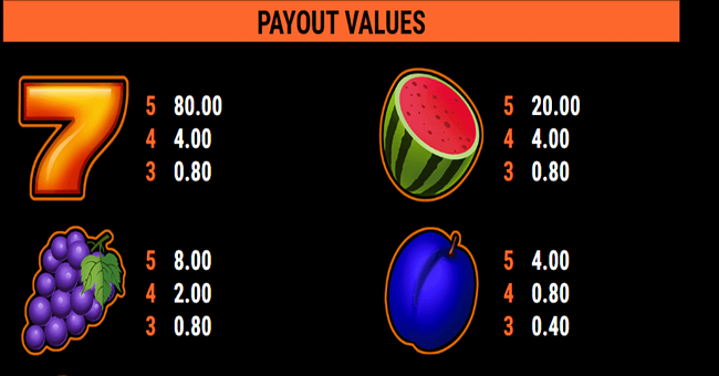 explodiac red hot firepot paytable paytable