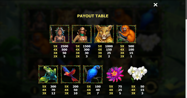 exploration amazon paytable 1 paytable