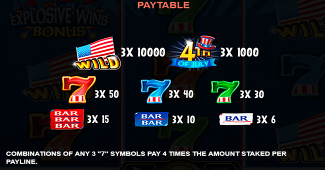 explosive wins paytable paytable