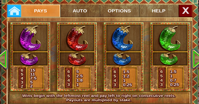 extra chilli more chilli paytable 1 paytable