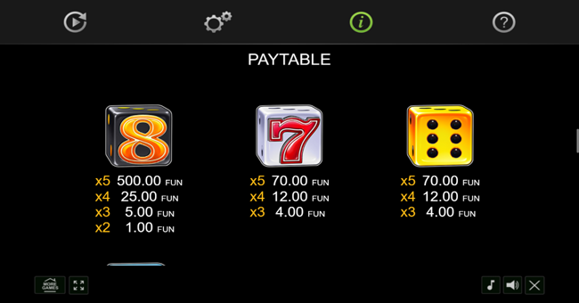 extra crown classic dice paytable 2 paytable