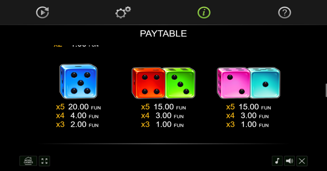extra crown classic dice paytable 3 paytable