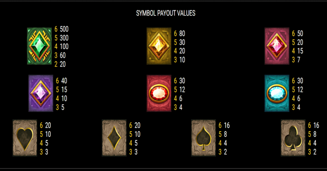 extra gems paytable2 paytable