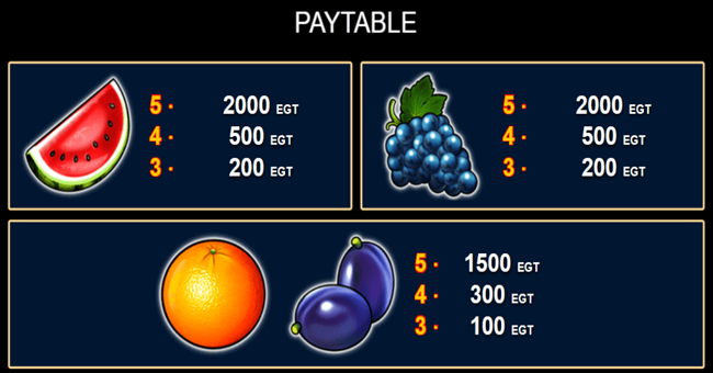 extra stars paytable2 paytable