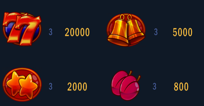 extra win paytable 1 paytable