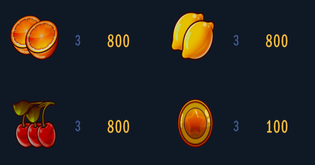 extra win paytable 2 paytable