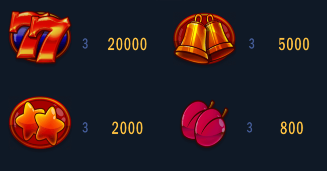 extra win x paytable 1 paytable