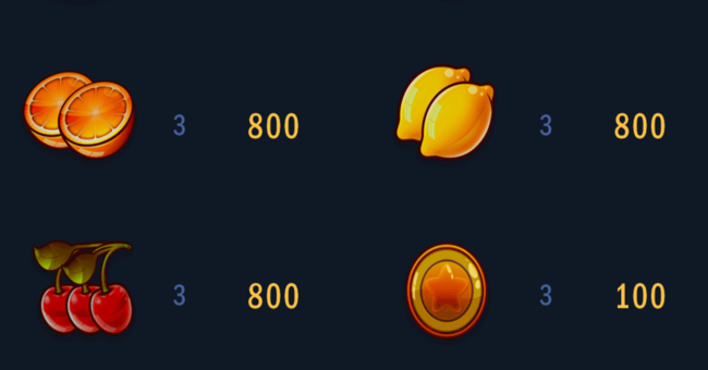 extra win x paytable 2 paytable