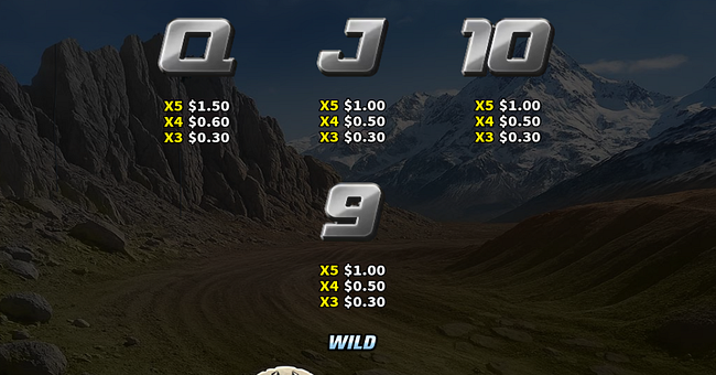 extreme paw paytable 2 paytable