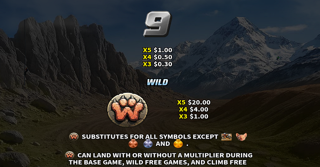 extreme paw paytable 3 paytable