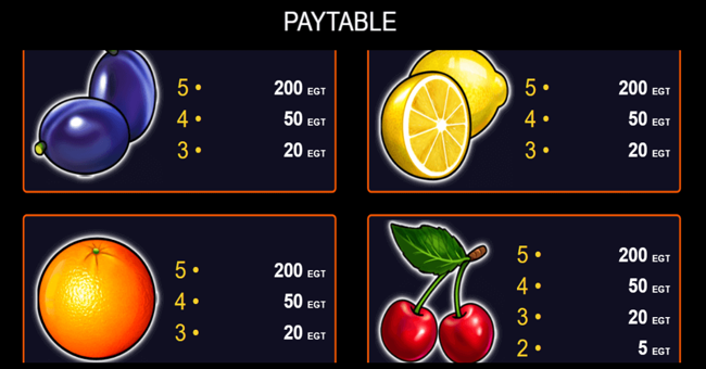 extremely hot paytable2 paytable