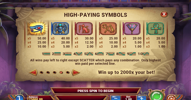 eye of atum 1 paytable