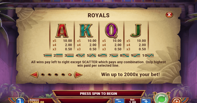 eye of atum 2 paytable