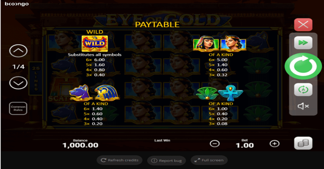 eye of gold paytable paytable