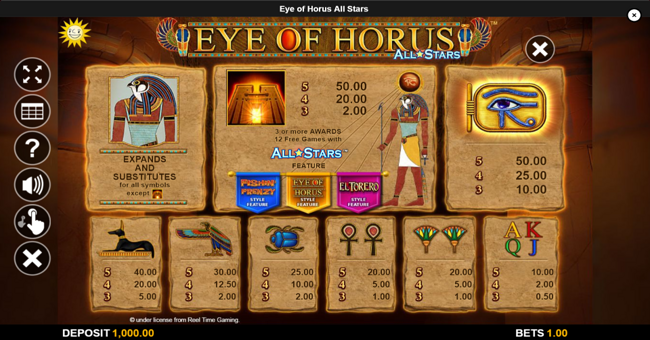 eye of horus all stars paytable paytable