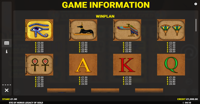 eye of horus legacy of gold paytable 1 paytable