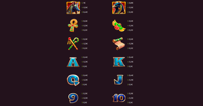 eye of pharaoh paytable 1 paytable