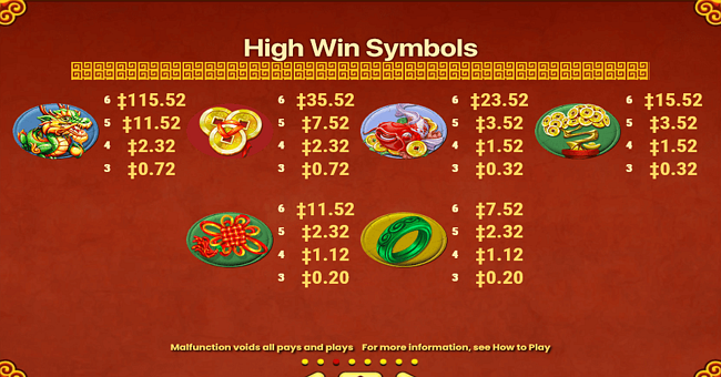 fa cai shen deluxe 1 paytable