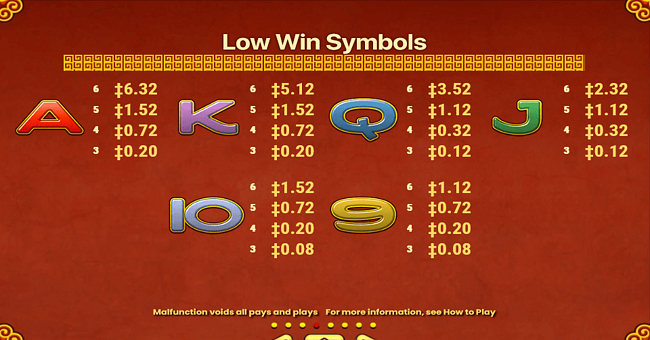 fa cai shen deluxe 2 paytable