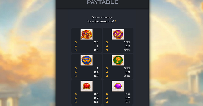 fa chai gaming apollo paytable 1 paytable