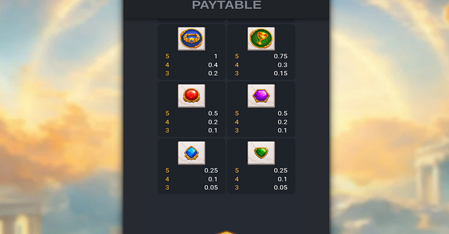 fa chai gaming apollo paytable 2 paytable