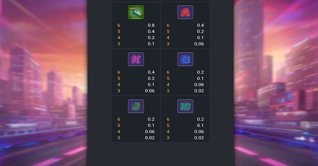 fa chai gaming golden idol paytable 2 paytable