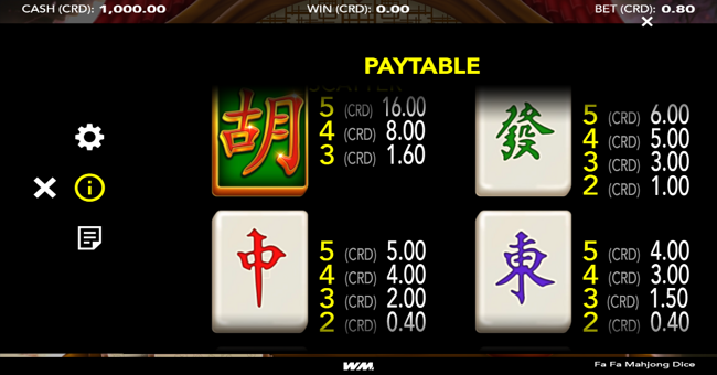 fa fa mahjong dice paytable 1 paytable