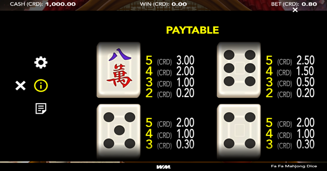fa fa mahjong dice paytable 2 paytable