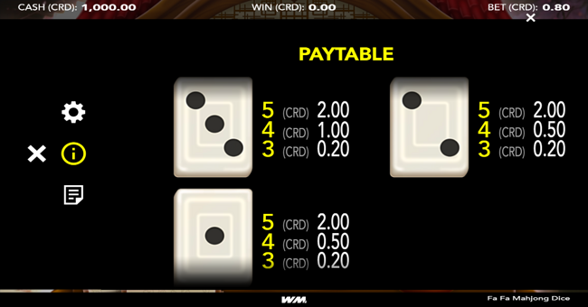 fa fa mahjong dice paytable 3 paytable