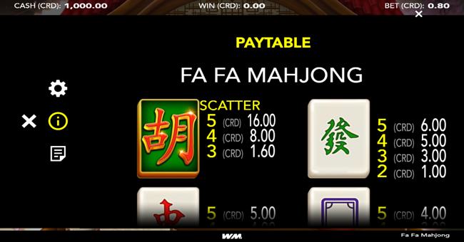 fa fa mahjong paytable 1 paytable