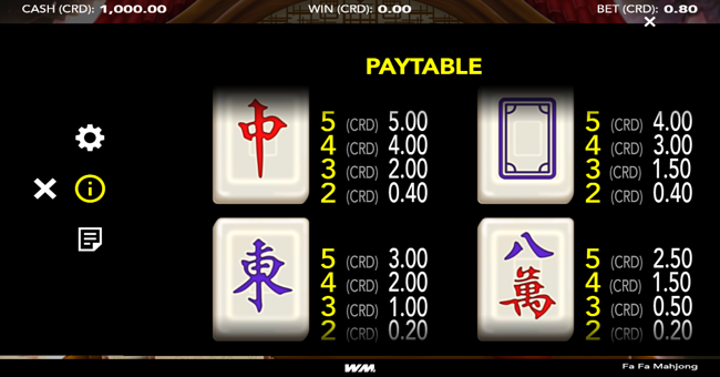 fa fa mahjong paytable 2 paytable