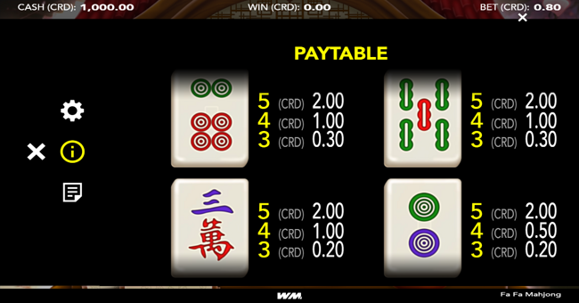 fa fa mahjong paytable 3 paytable