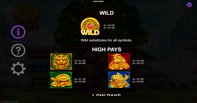 fa fa tree paytable 1 paytable