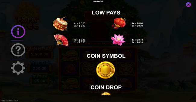 fa fa tree paytable 2 paytable