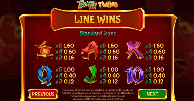 fa fa twins 2 paytable