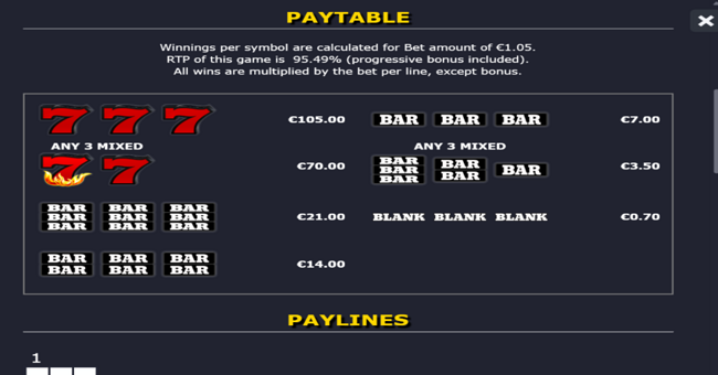 fabulous 777s paytable 1 paytable