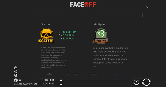 face off paytable 1 paytable