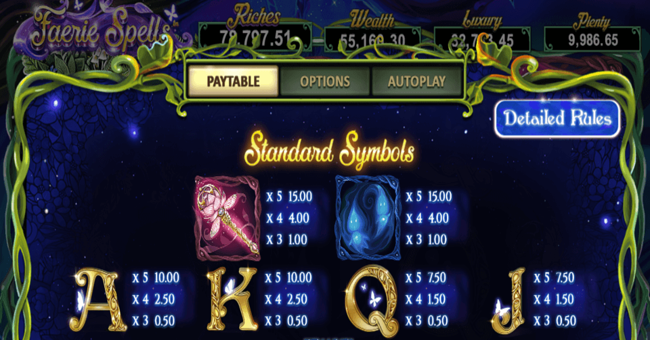 faerie spells 3 paytable