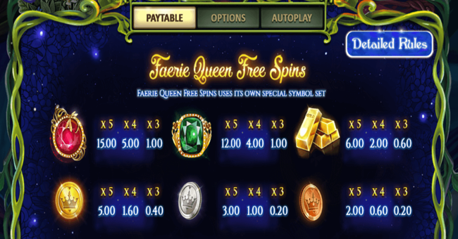 faerie spells 4 paytable