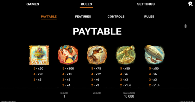 fair wind paytable 1 paytable